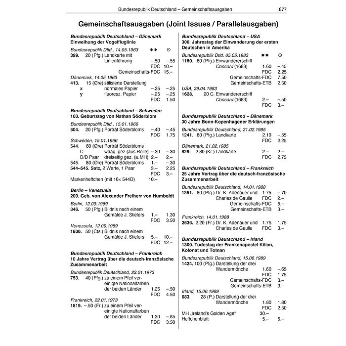 Catálogo de sellos DNK Alemania desde 1849, edición 2025