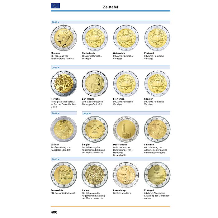 2-euros del catálogo 2025 Alemán