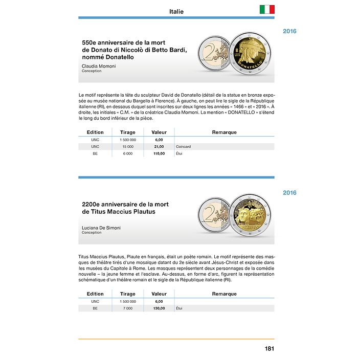 2-euros del catálogo 2025 Francés